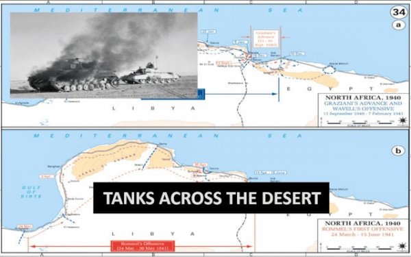 Tanks Across the Desert: WWII Strategy Deck-Building Game