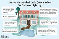 Outdoor Wiring Safety: NEC Guidelines for Homeowners and Electricians