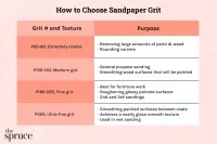 Selecting the Right Sandpaper Grit for Your Next DIY Project